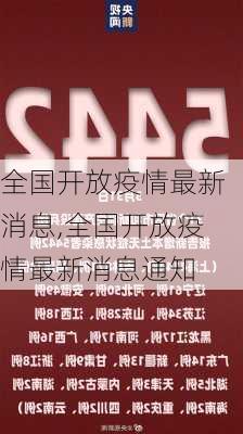 全国开放疫情最新消息,全国开放疫情最新消息通知-第2张图片-奥莱旅游网