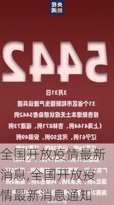 全国开放疫情最新消息,全国开放疫情最新消息通知-第2张图片-奥莱旅游网