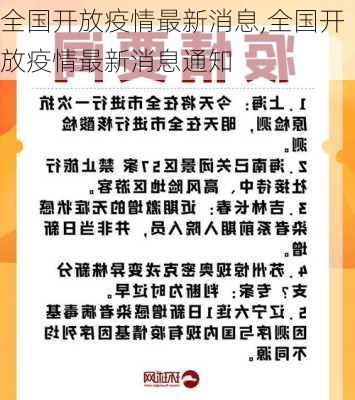 全国开放疫情最新消息,全国开放疫情最新消息通知-第3张图片-奥莱旅游网