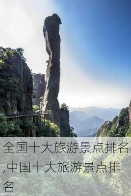 全国十大旅游景点排名,中国十大旅游景点排名-第3张图片-奥莱旅游网