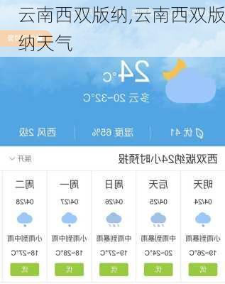 云南西双版纳,云南西双版纳天气-第2张图片-奥莱旅游网