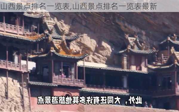 山西景点排名一览表,山西景点排名一览表最新-第2张图片-奥莱旅游网