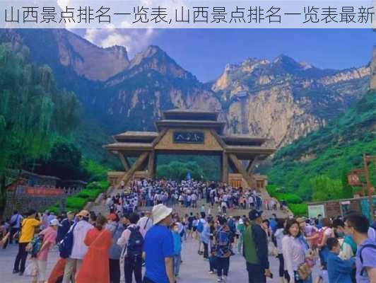 山西景点排名一览表,山西景点排名一览表最新-第3张图片-奥莱旅游网