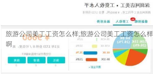旅游公司美工工资怎么样,旅游公司美工工资怎么样啊