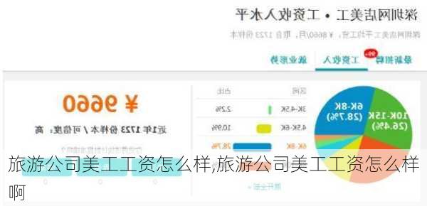 旅游公司美工工资怎么样,旅游公司美工工资怎么样啊