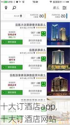 十大订酒店app,十大订酒店网站-第2张图片-奥莱旅游网