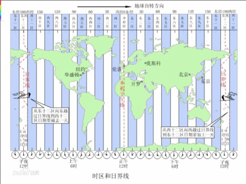 美国几个时区不乱吗,美国共计几个时区,分别是哪几个时区,各相差几个小时-第2张图片-奥莱旅游网