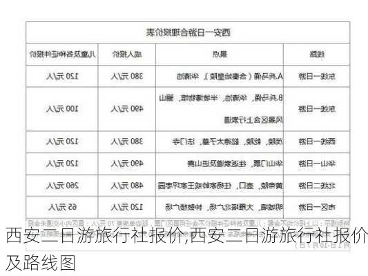 西安二日游旅行社报价,西安二日游旅行社报价及路线图-第2张图片-奥莱旅游网