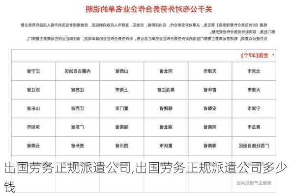 出国劳务正规派遣公司,出国劳务正规派遣公司多少钱-第3张图片-奥莱旅游网