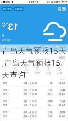 青岛天气预报15天,青岛天气预报15天查询-第1张图片-奥莱旅游网