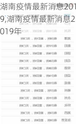 湖南疫情最新消息2019,湖南疫情最新消息2019年-第2张图片-奥莱旅游网