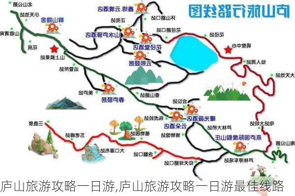 庐山旅游攻略一日游,庐山旅游攻略一日游最佳线路