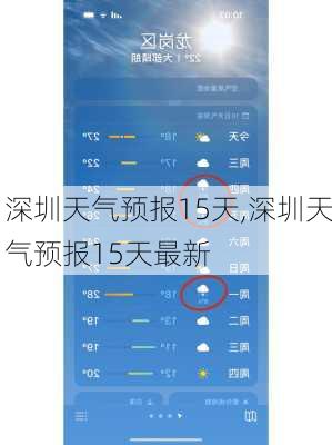 深圳天气预报15天,深圳天气预报15天最新-第1张图片-奥莱旅游网