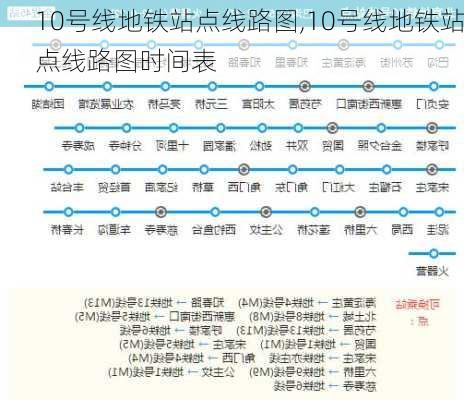 10号线地铁站点线路图,10号线地铁站点线路图时间表-第1张图片-奥莱旅游网