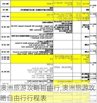 澳洲旅游攻略自由行,澳洲旅游攻略自由行行程表-第3张图片-奥莱旅游网