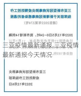 三亚疫情最新通报,三亚疫情最新通报今天情况-第3张图片-奥莱旅游网