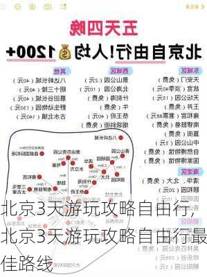 北京3天游玩攻略自由行,北京3天游玩攻略自由行最佳路线-第2张图片-奥莱旅游网