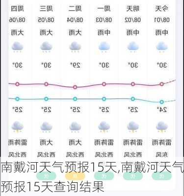 南戴河天气预报15天,南戴河天气预报15天查询结果-第2张图片-奥莱旅游网