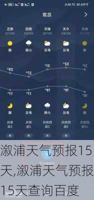 溆浦天气预报15天,溆浦天气预报15天查询百度-第3张图片-奥莱旅游网