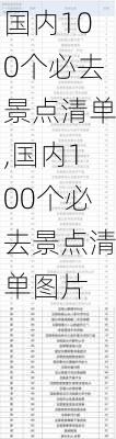 国内100个必去景点清单,国内100个必去景点清单图片-第2张图片-奥莱旅游网