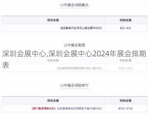 深圳会展中心,深圳会展中心2024年展会排期表-第2张图片-奥莱旅游网