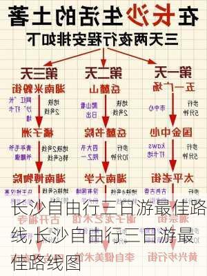 长沙自由行三日游最佳路线,长沙自由行三日游最佳路线图-第3张图片-奥莱旅游网