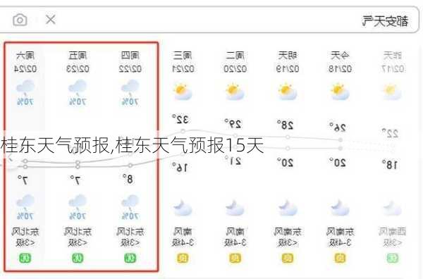 桂东天气预报,桂东天气预报15天