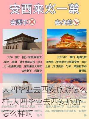 大四毕业去西安旅游怎么样,大四毕业去西安旅游怎么样啊-第2张图片-奥莱旅游网