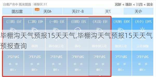 毕棚沟天气预报15天天气,毕棚沟天气预报15天天气预报查询-第3张图片-奥莱旅游网