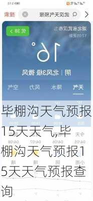 毕棚沟天气预报15天天气,毕棚沟天气预报15天天气预报查询-第1张图片-奥莱旅游网