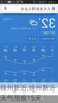 徐州新沂,徐州新沂天气预报15天