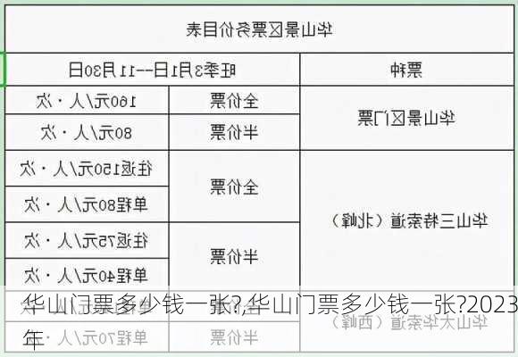 华山门票多少钱一张?,华山门票多少钱一张?2023年-第2张图片-奥莱旅游网