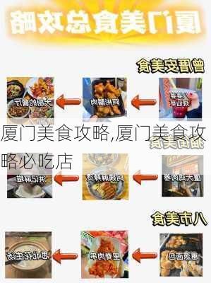 厦门美食攻略,厦门美食攻略必吃店-第2张图片-奥莱旅游网