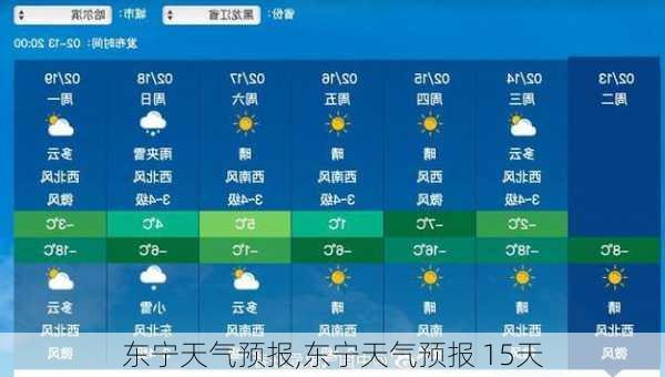 东宁天气预报,东宁天气预报 15天-第2张图片-奥莱旅游网