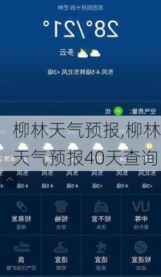 柳林天气预报,柳林天气预报40天查询-第2张图片-奥莱旅游网