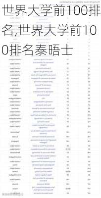 世界大学前100排名,世界大学前100排名泰晤士-第2张图片-奥莱旅游网