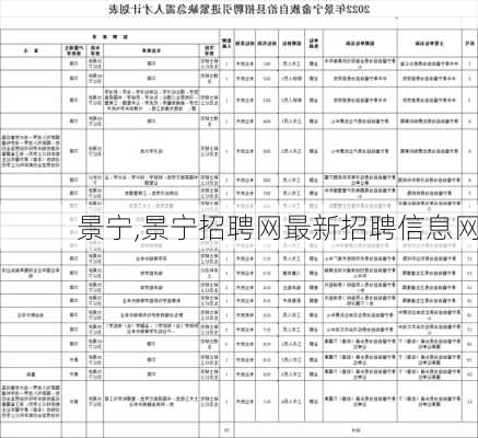 景宁,景宁招聘网最新招聘信息网-第2张图片-奥莱旅游网