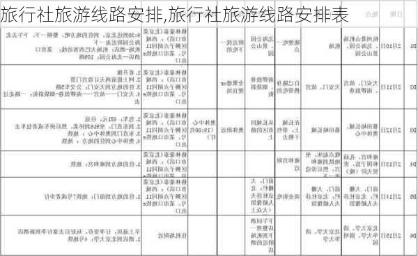 旅行社旅游线路安排,旅行社旅游线路安排表-第3张图片-奥莱旅游网