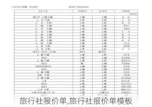 旅行社报价单,旅行社报价单模板-第3张图片-奥莱旅游网