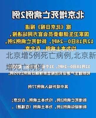 北京增5例死亡病例,北京新增死亡病例-第3张图片-奥莱旅游网