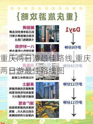 重庆两日游最佳路线,重庆两日游最佳路线图-第1张图片-奥莱旅游网