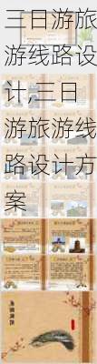 三日游旅游线路设计,三日游旅游线路设计方案-第2张图片-奥莱旅游网