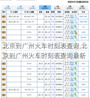 北京到广州火车时刻表查询,北京到广州火车时刻表查询最新-第2张图片-奥莱旅游网