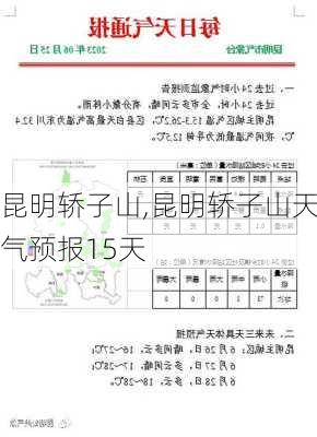 昆明轿子山,昆明轿子山天气预报15天