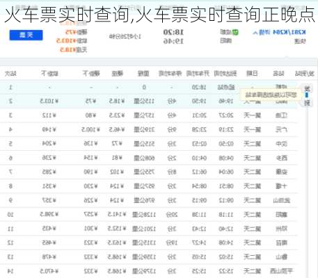 火车票实时查询,火车票实时查询正晚点