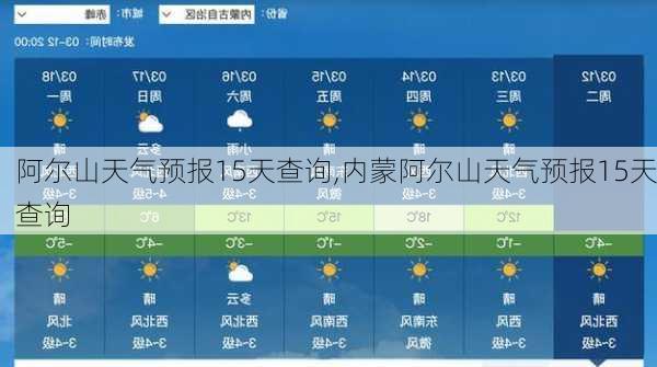 阿尔山天气预报15天查询,内蒙阿尔山天气预报15天查询-第2张图片-奥莱旅游网