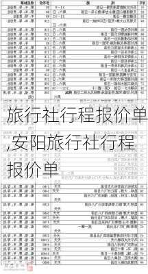 旅行社行程报价单,安阳旅行社行程报价单-第2张图片-奥莱旅游网