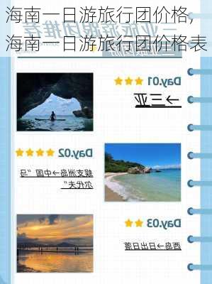 海南一日游旅行团价格,海南一日游旅行团价格表-第2张图片-奥莱旅游网