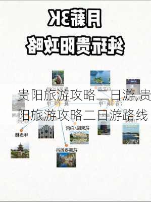 贵阳旅游攻略二日游,贵阳旅游攻略二日游路线-第2张图片-奥莱旅游网