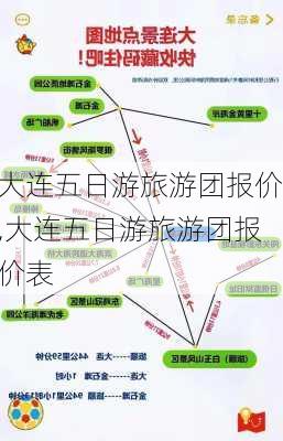 大连五日游旅游团报价,大连五日游旅游团报价表-第2张图片-奥莱旅游网